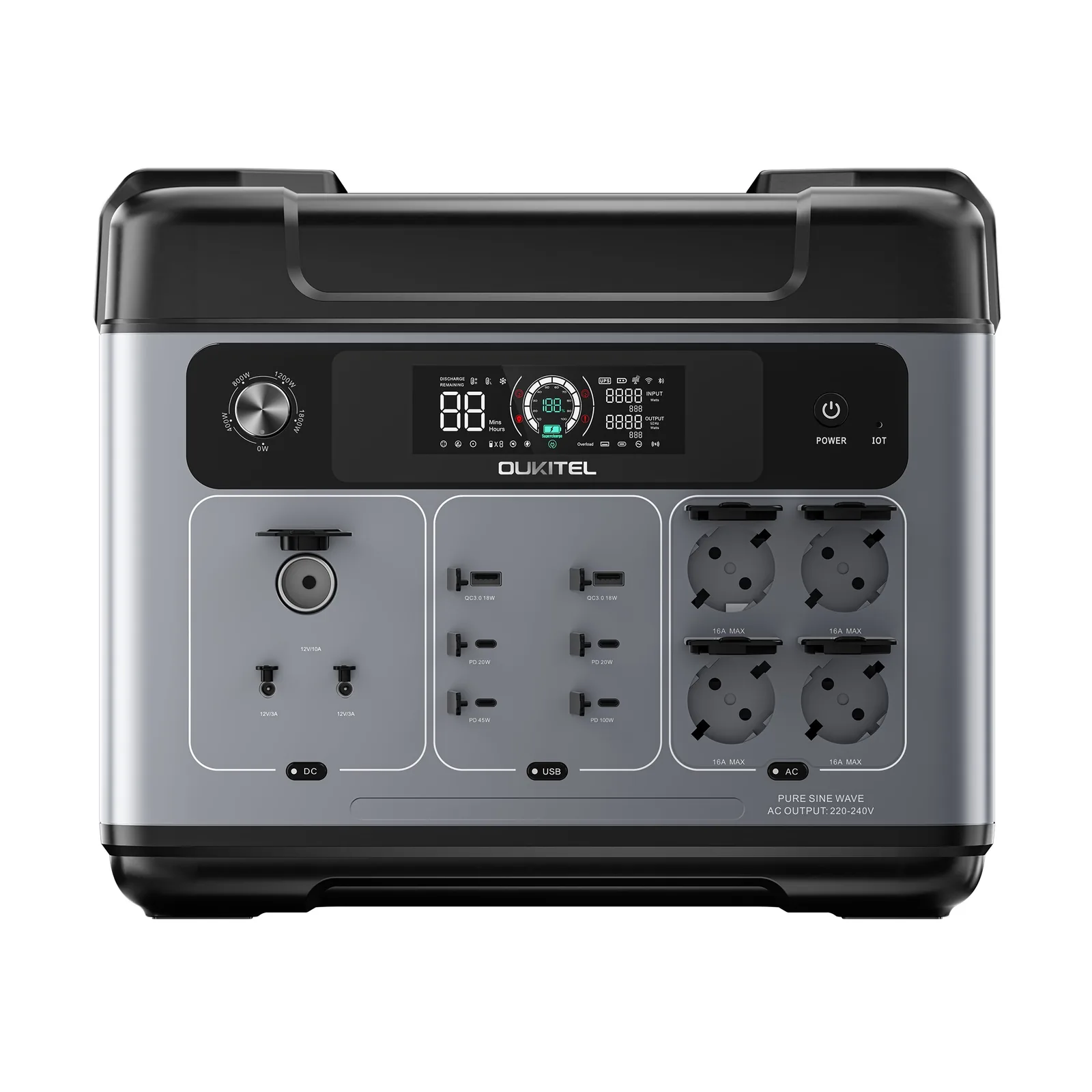 OUKITEL P2001 Plus portable power station